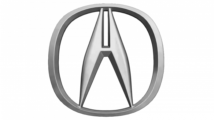 Acura